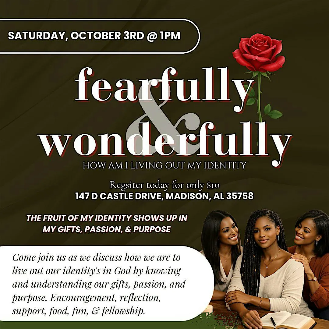 Fearfully & Wonderfullly Made In Him: How Am I Living Out My Identity