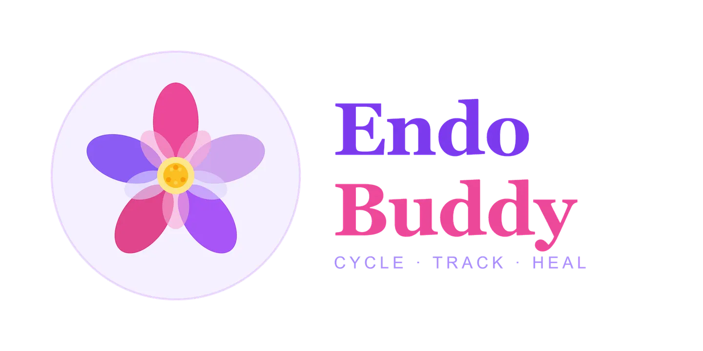 An Evening for EndoBuddy — Live Demo, 50/50, Raffle & Dancing