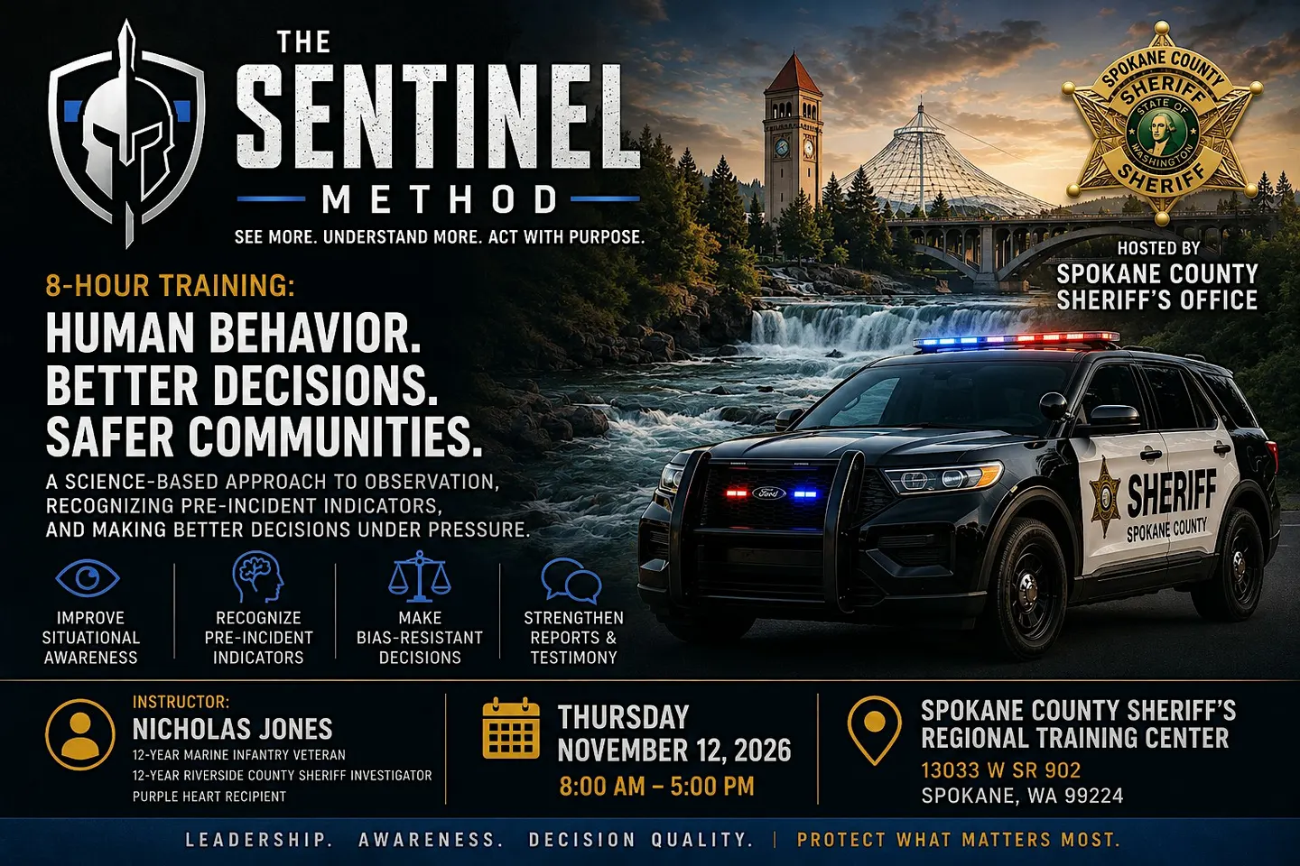 The Sentinel Method, Behavior based observation and pre-incident indicators