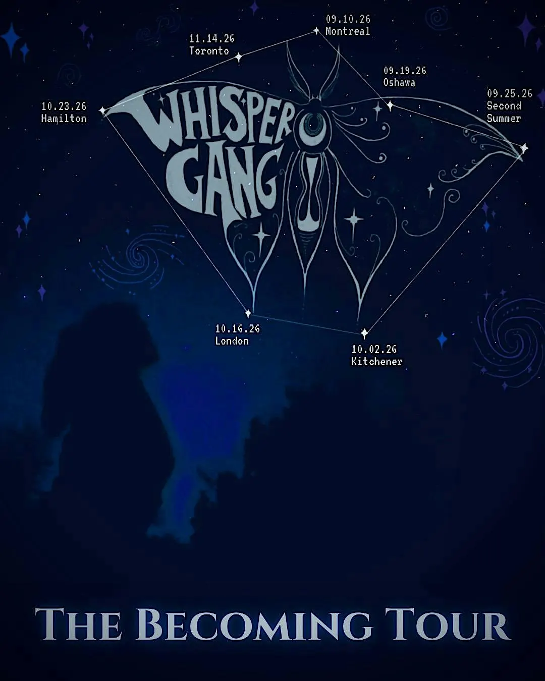 Whisper Gang featuring Habit and Avro Arrows at The Union