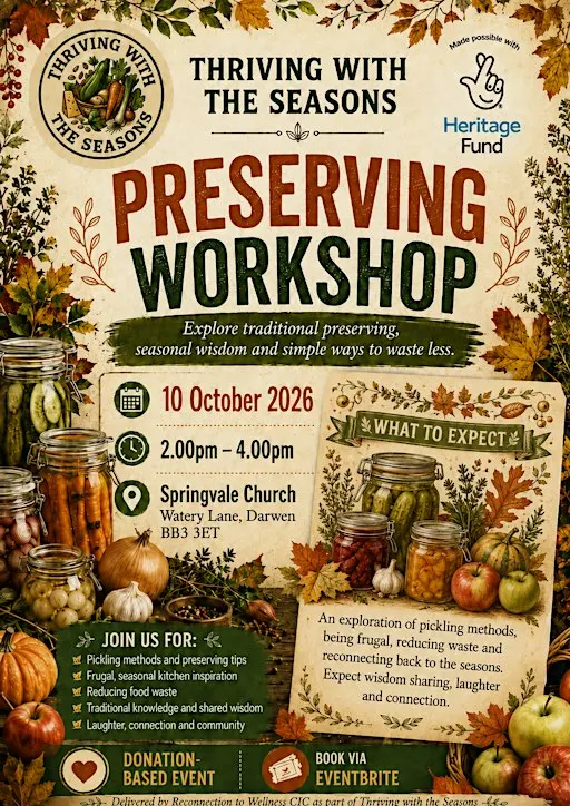 Preserving Workshop
