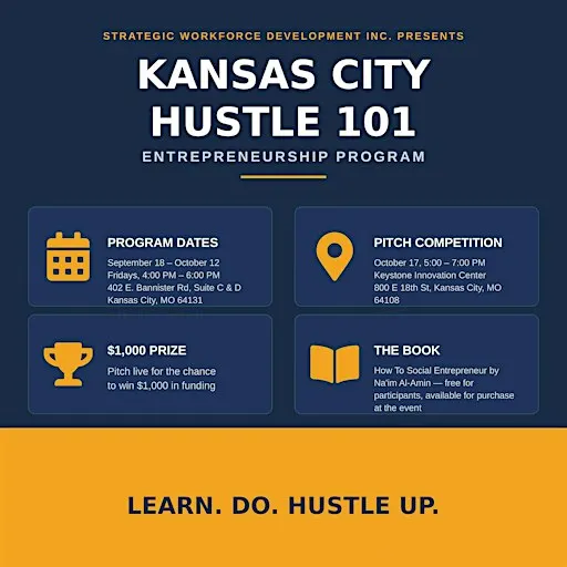 Kansas City Hustle 101 Pitch Competition