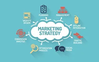 On Your Mark, Get Set...GO! Marketing for Agents