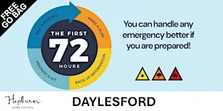 Make an emergency plan (Daylesford)