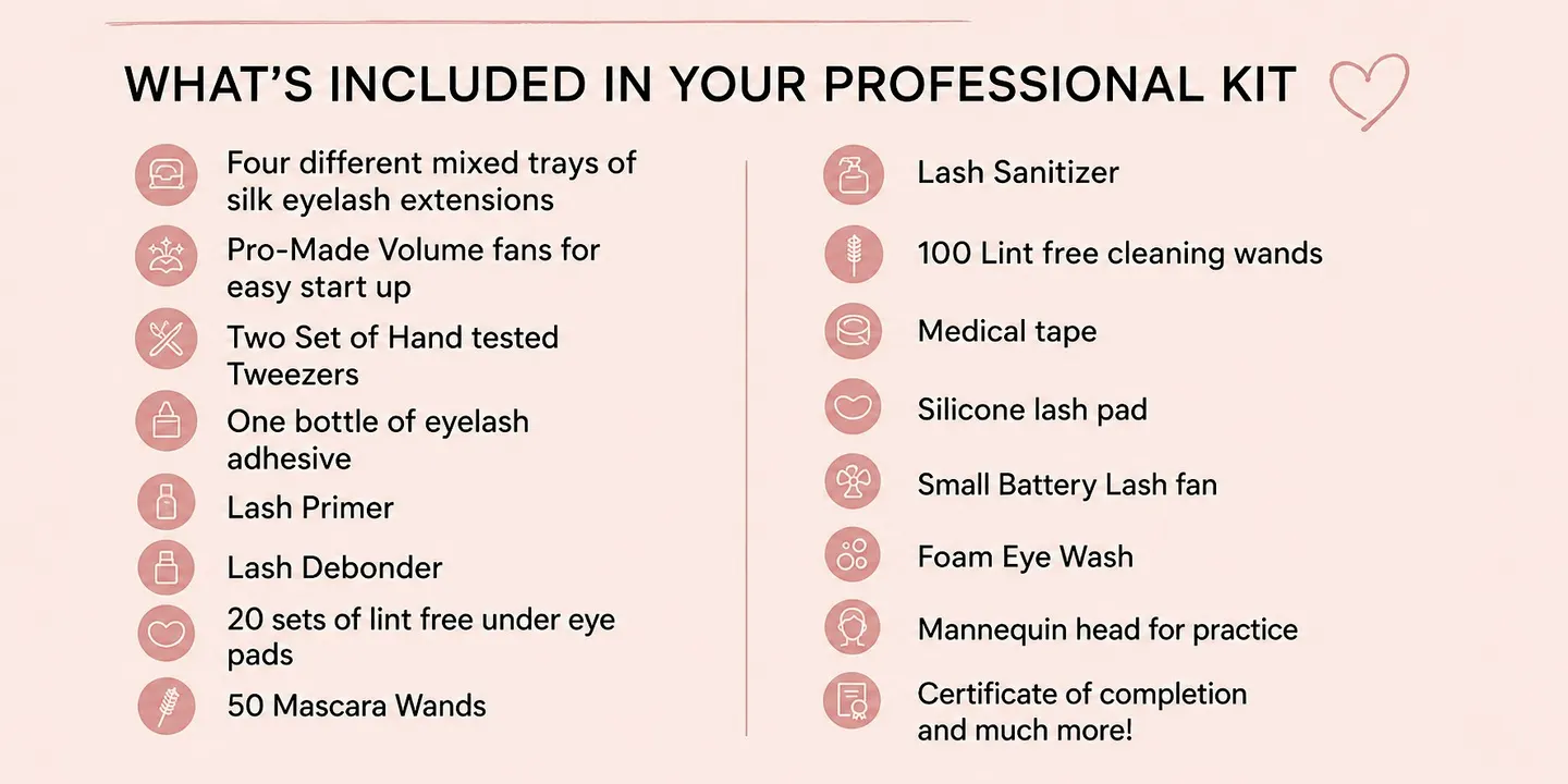 Lash Training Retreat