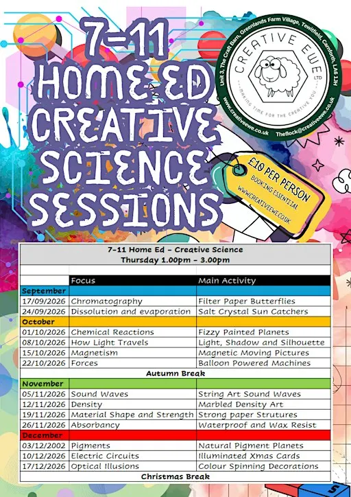 7-11 Home Ed Creative Science Sessions (Thur PM)