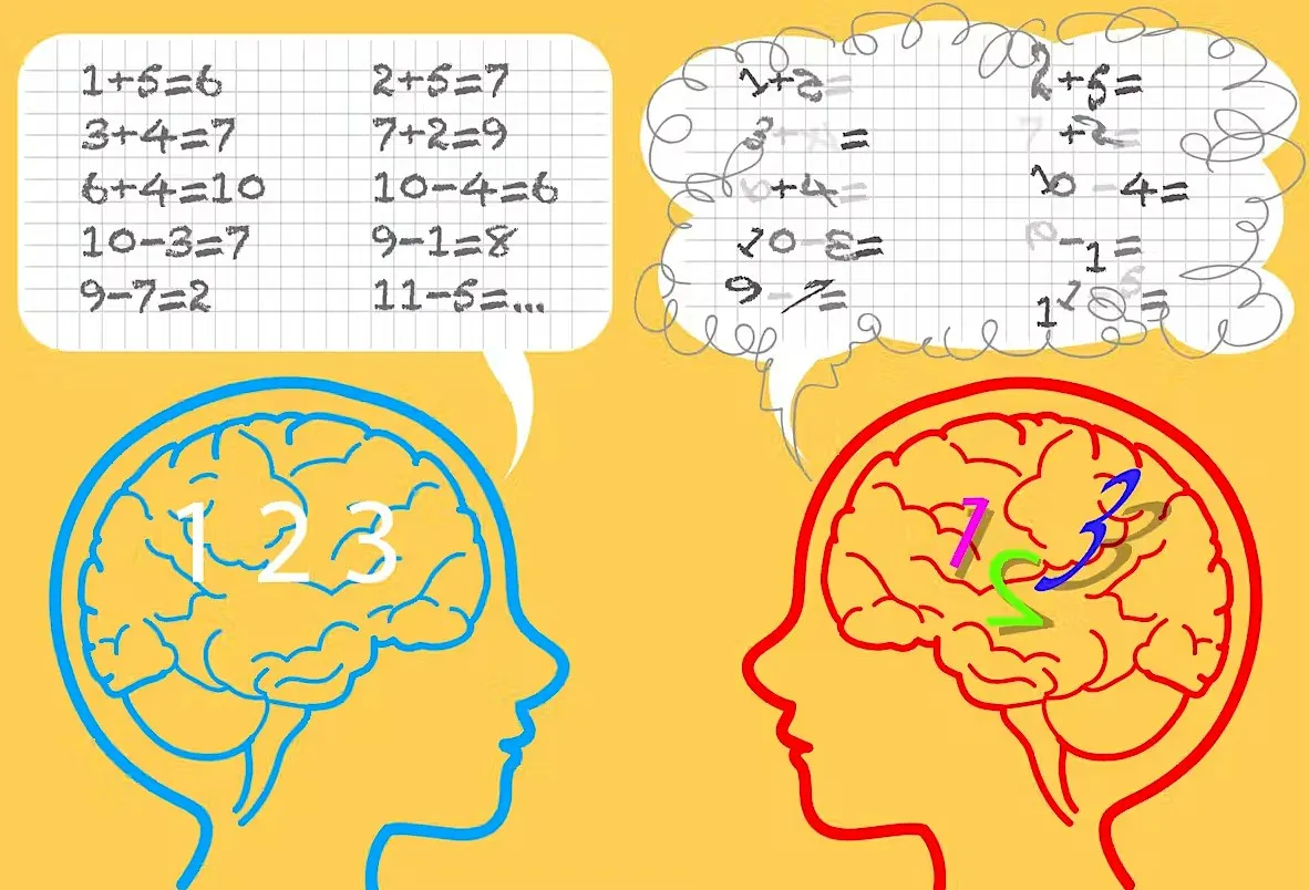 Dyslexia and maths: how can dyslexia impact maths?