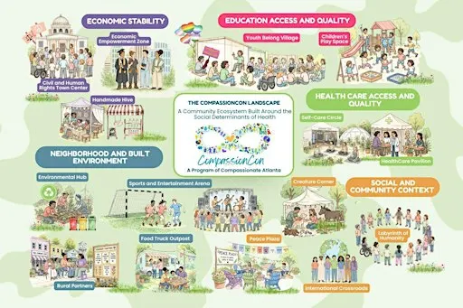 CompassionCon - Reformology Mat Class