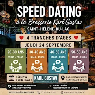 Speed dating ❄️ Répartition par tranches d'âge