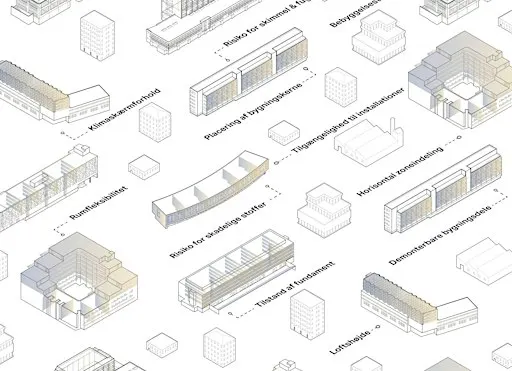 Bevar Mere: Unlocking the potential for transformation