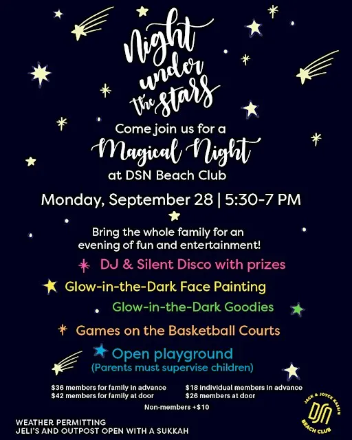 Night Under The Stars