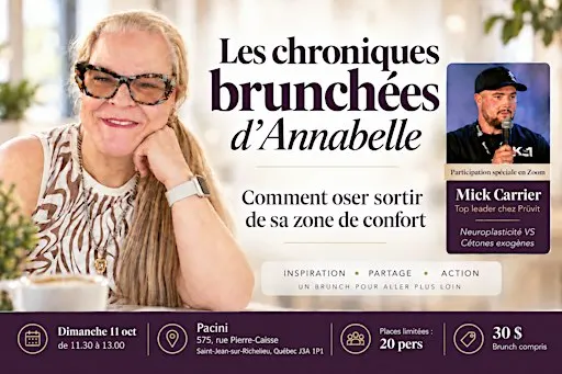 Les Chroniques Brunchées d'Annabelle