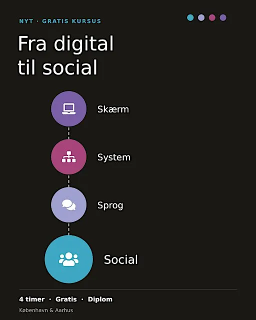 Fra digital til social - borgerstøtte gennem sprog, system og skærm
