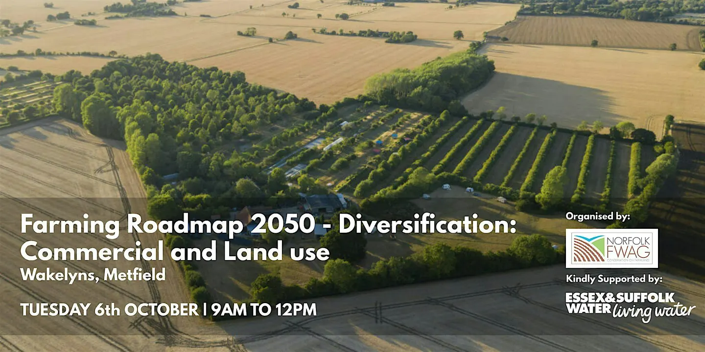 Farming Roadmap 2050 - Diversification: Commercial and Land use