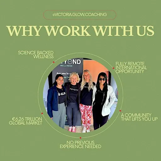WELLNESS COACHING BUSINESS PRESENTATION For Aspiring Entrepreneurs