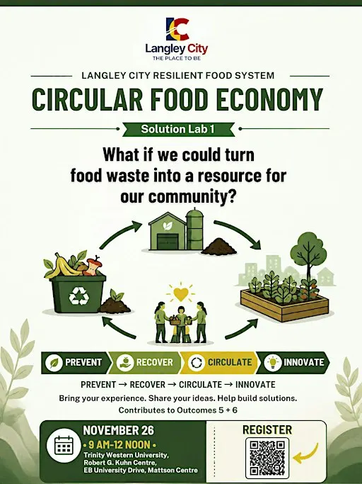 Langley City Circular Food Solution Lab (Eventbrite Registration)