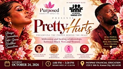 Pretty Hurts: Preserving the Person Behind the Image