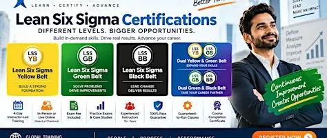 Lean Six Sigma Yellow, Green & Black Belt Training Program in Charleston