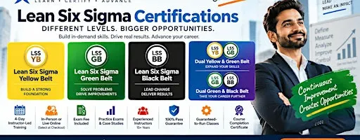 Lean Six Sigma Yellow, Green & Black Belt Training Program in Milwaukee