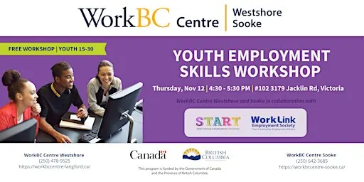 Youth Employment Skills Workshop