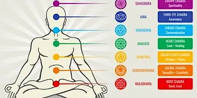 September Reiki w/ Dee