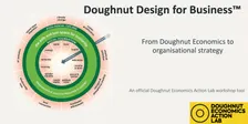 Doughnut Economics for Business™ | Organisational Workshops (Enquiry Only)