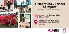 Celebrating 75 years of impact
