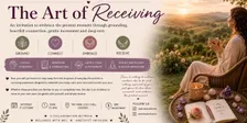The Art of Receiving