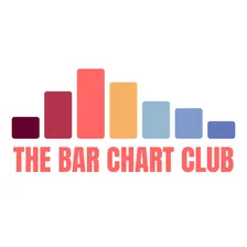 The Bar Chart Club: Q4 2026
