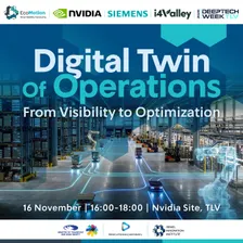 Digital Twin of Operations