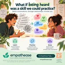 Empathy Circle