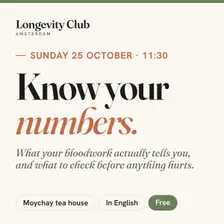 Longevity Club Amsterdam: Know your numbers (first meeting, free)