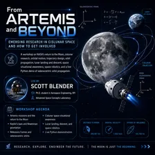 Emerging Research in Cislunar Space and How to Get Involved