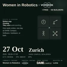 The Future of Cleaning Challenge – from Vorwerk & Women in Robotics