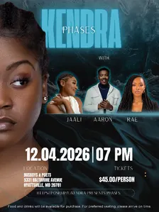 kendra presents: phases