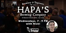 Brainstormer Trivia® at Hapa's Brewing Company -  San Jose