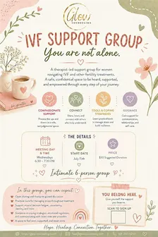 IVF Support Group