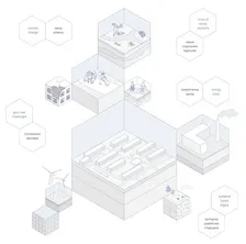 Faire avec : réparations post-conflits