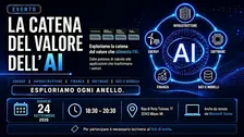 La Catena del Valore dell'AI - Non Solo Software