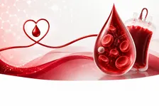 2026 Saskatchewan Transfusion Medicine Symposium
