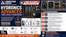 Hydronics Advanced – Design, Controls & Troubleshooting