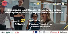 Posture entrepreneuriale - Halle de l'Emploi