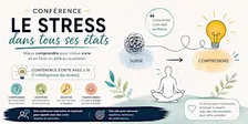 Conférence - le stress dans tous ses états