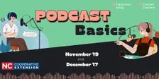 Podcast Basics