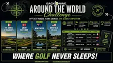 Around the World Challenge in  Paradise Valley