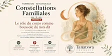 Formation Constellations Familiales Le rôle du corps