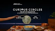 MW Curious Circles: An Exclusive Lantern Painting Experience