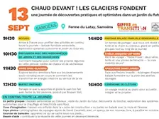 Chaud devant ! les glaciers fondent