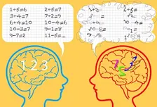 Dyslexia and maths: how can dyslexia impact maths?