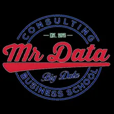 Performance Management + Official Certificate (14-Day BootCamp - €249 All
